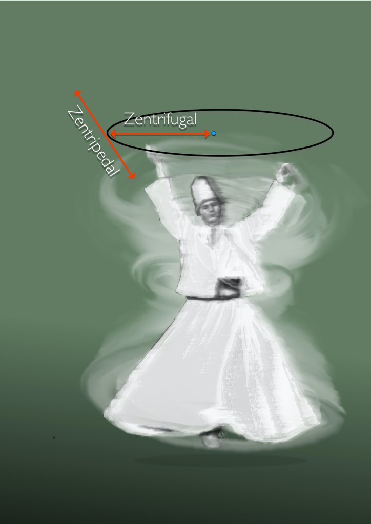 dervish dance.jpg