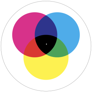 CMY(K).png
