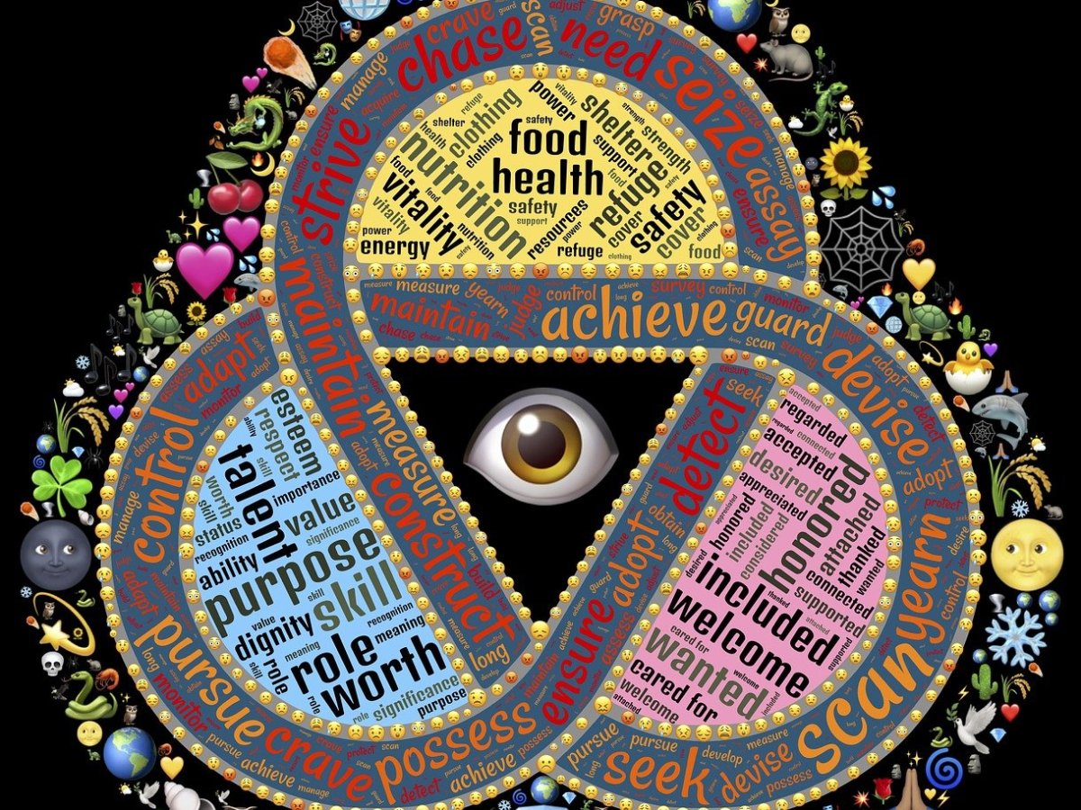 „Dhamma, Tantra & more …“ Mindmaps